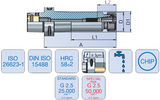 Capto EPS 63 - ER25 Collet Chuck EPS (ISO 26623-1) - 160mm Gauge - Eroglu