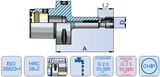 Capto EPS 63 - ER16 Mini Collet Chuck EPS (ISO 26623-1) - 100mm Gauge - Eroglu