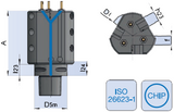 Capto EPS 63 - 20mm Triplex Axial Toolholder Right Hand EPS (ISO 26623-1) - 125mm Gauge - Eroglu