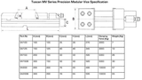 Precision Modular Vices-  MV100