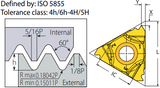 2.0mm Pitch - 16DTIR2.0MJ Internal MJ Threading Insert VK8 Grade - Vargus Mach TT