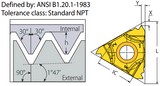 11.5 TPI - 16DTIR11.5NPT Internal NPT Threading Insert VK8 Grade - Vargus Mach TT