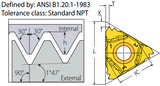 18 TPI - 16DTER18NPT External NPT Threading Insert VK8 Grade - Vargus Mach TT