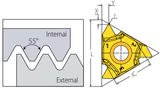 3.5-5.0mm 7-5TPI - 22DTERN55 External Partial Profile 55° Threading Insert VK8 Grade - Vargus Mach TT