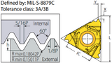 14 TPI - 16DTR14UNJ Internal UNJ Threading Insert VK8 Grade - Vargus Mach TT