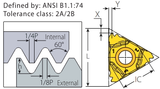 3ER80UNVTX External American UN RH Threading Insert VTX Grade - Vargus